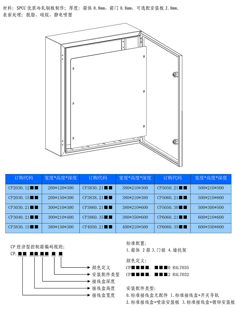 经济型控制箱